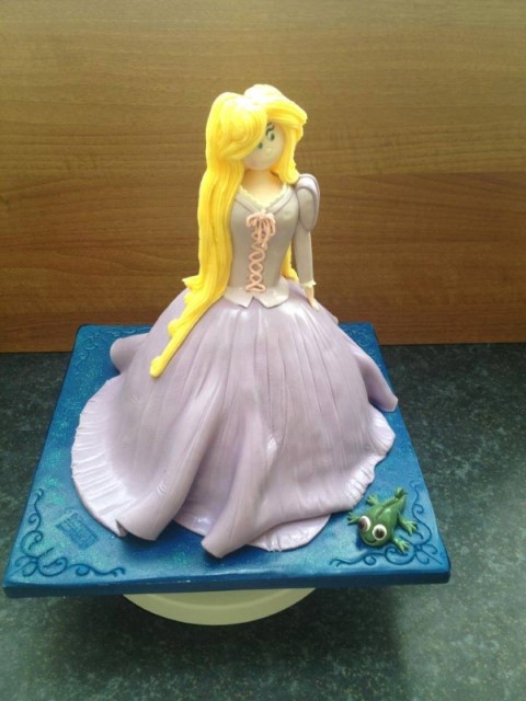 Birthday